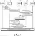Fig. 02 - Method and apparatus for selecting core network in mobile communication system
