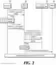 Fig. 03 - Method and apparatus for selecting core network in mobile communication system