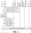 Fig. 05 - Method and apparatus for selecting core network in mobile communication system
