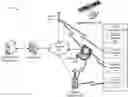 Fig. 01 - Method and apparatus for multi-SIM selection