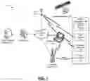 Fig. 02 - Method and apparatus for multi-SIM selection