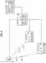 Fig. 03 - UPF POSITIONING FOR MOBILE EDGE COMPUTING SERVICES