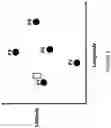 Fig. 03 - Enhanced cell selection for non-terrestrial networks