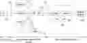 Fig. 01 - Communications in a wireless network