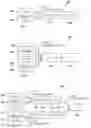 Fig. 06 - Methods and systems of power control for uplink transmission