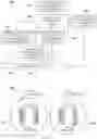 Fig. 11 - Methods and systems of power control for uplink transmission