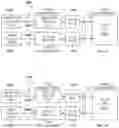 Fig. 13 - Methods and systems of power control for uplink transmission
