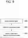 Fig. 12 - Requirement related to communication of wireless communication device