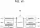 Fig. 18 - Requirement related to communication of wireless communication device