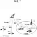 Fig. 10 - Proposal, relating to transmission timing error, for V2X sidelink communication