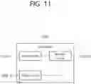 Fig. 14 - Proposal, relating to transmission timing error, for V2X sidelink communication