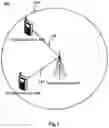 Fig. 02 - Method, terminal device and network device for time advance adjustment