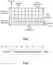 Fig. 03 - Method, terminal device and network device for time advance adjustment