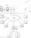 Fig. 01 - PHONE-LESS MEMBER OF GROUP COMMUNICATION CONSTELLATIONS