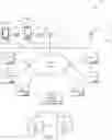 Fig. 02 - PHONE-LESS MEMBER OF GROUP COMMUNICATION CONSTELLATIONS