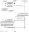 Fig. 04 - Positioning method, device, system, terminal, LMF entity, and medium