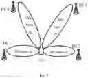 Fig. 05 - Positioning method, device, system, terminal, LMF entity, and medium