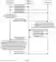Fig. 06 - Positioning method, device, system, terminal, LMF entity, and medium