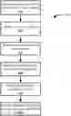 Fig. 01 - SYSTEMS AND METHODS FOR INTELLIGENT ROUTING OF NOTIFICATIONS OF INCOMING VOICE COMMUNICATION REQUESTS
