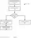 Fig. 08 - SYSTEMS AND METHODS FOR INTELLIGENT ROUTING OF NOTIFICATIONS OF INCOMING VOICE COMMUNICATION REQUESTS