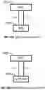 Fig. 11 - Beam selection for paging