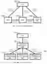 Fig. 14 - Beam selection for paging