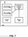 Fig. 08 - Assignment of a second UE identity to adjust paging timing for UE for wireless network