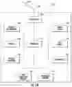 Fig. 03 - Physical (PHY) layer solutions to support use of mixed numerologies in the same channel