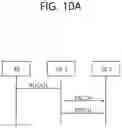 Fig. 13 - Method and apparatus for transmitting S-SSB in NR V2X
