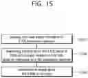 Fig. 21 - Method and apparatus for transmitting S-SSB in NR V2X