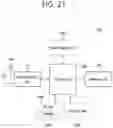 Fig. 27 - Method and apparatus for transmitting S-SSB in NR V2X