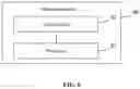 Fig. 07 - TERMINAL ENERGY SAVING METHOD BASED ON BANDWIDTH PART