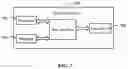 Fig. 08 - TERMINAL ENERGY SAVING METHOD BASED ON BANDWIDTH PART