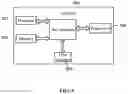 Fig. 10 - TERMINAL ENERGY SAVING METHOD BASED ON BANDWIDTH PART