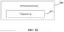 Fig. 11 - TERMINAL ENERGY SAVING METHOD BASED ON BANDWIDTH PART