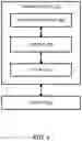 Fig. 05 - METHOD AND APPARATUS OF HANDLING DEVICE-TO-DEVICE RESOURCE POOL WITHOUT PHYSICAL SIDELINK FEEDBACK CHANNEL IN A WIRELESS COMMUNICATION SYSTEM