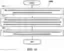 Fig. 09 - METHOD AND APPARATUS OF HANDLING DEVICE-TO-DEVICE RESOURCE POOL WITHOUT PHYSICAL SIDELINK FEEDBACK CHANNEL IN A WIRELESS COMMUNICATION SYSTEM