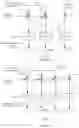 Fig. 11 - Determining physical channel resources in a wireless network