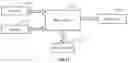 Fig. 07 - Information transmission method, network device, and terminal