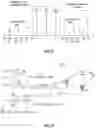 Fig. 06 - Methods for modeling intermodulation distortion (IMD) present in received signals