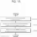 Fig. 16 - Method and apparatus for sidelink retransmission in wireless communication system