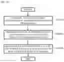 Fig. 33 - Method, apparatus and system for transmitting and receiving a physical uplink shared channel (PUSCH) in a wireless communication system