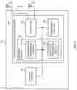 Fig. 07 - User terminal and radio communication method