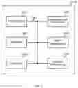 Fig. 08 - User terminal and radio communication method
