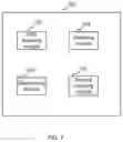 Fig. 08 - Apparatuses and methods for scheduling object configuration