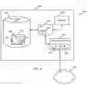 Fig. 10 - Apparatuses and methods for scheduling object configuration