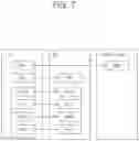 Fig. 08 - Method and apparatus for exchanging sidelink configuration between wireless devices in a wireless communication system