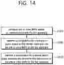 Fig. 15 - Method and band part for transmitting and receiving control information for sidelink communication in wireless communication system