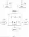 Fig. 18 - Method for controlling plurality of antenna remote units in sidelink-supporting wireless communication system, and device therefor