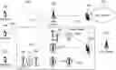Fig. 01 - Link adaptation method in mobile communication system and device therefor